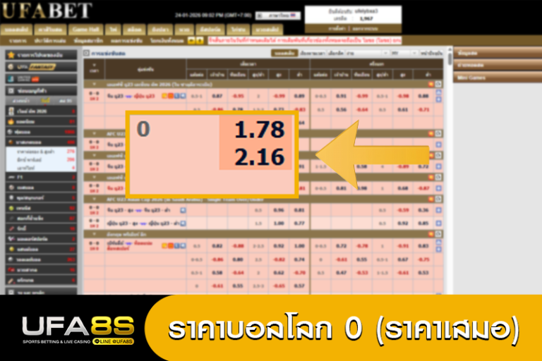 ดูราคาบอลโลก-0