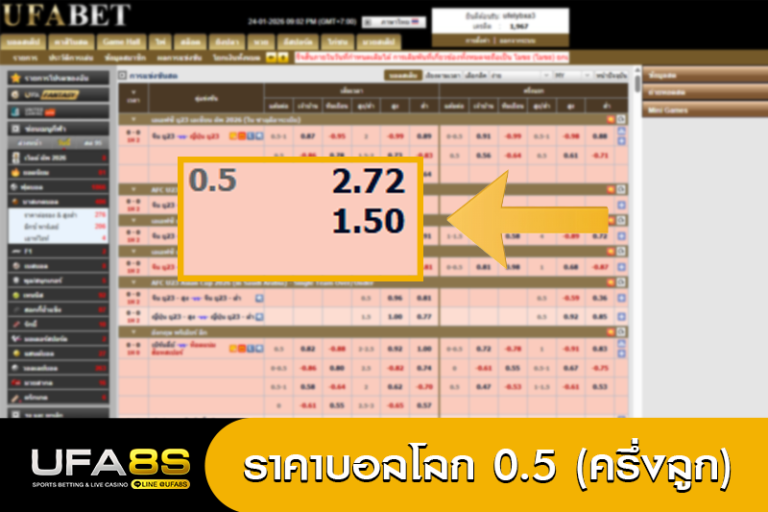 ดูราคาบอลโลก-0.5