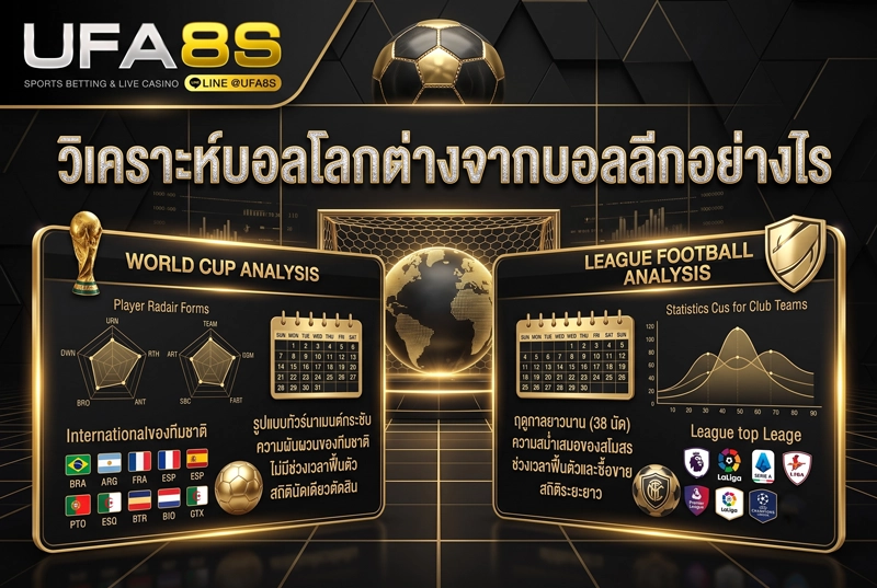 วิเคราะห์บอลโลกต่างจากบอลลีกอย่างไร