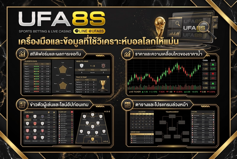 เครื่องมือและข้อมูลที่ใช้วิเคราะห์บอลโลก